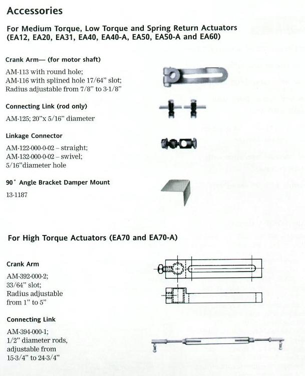 EA Series Actuators - Product Info