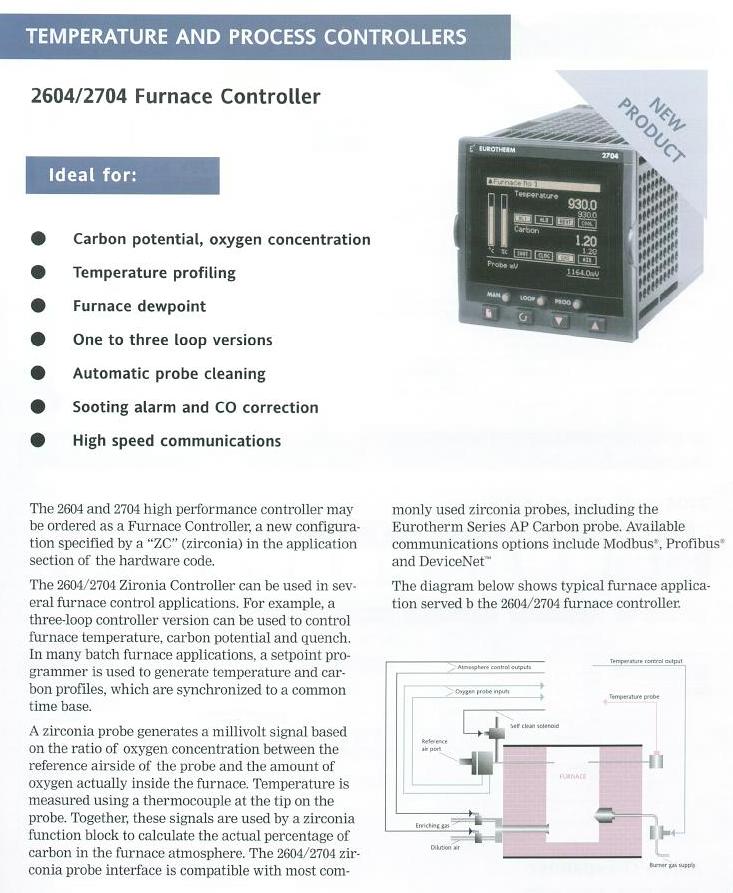 2604/2704 Series Controllers - Product Info