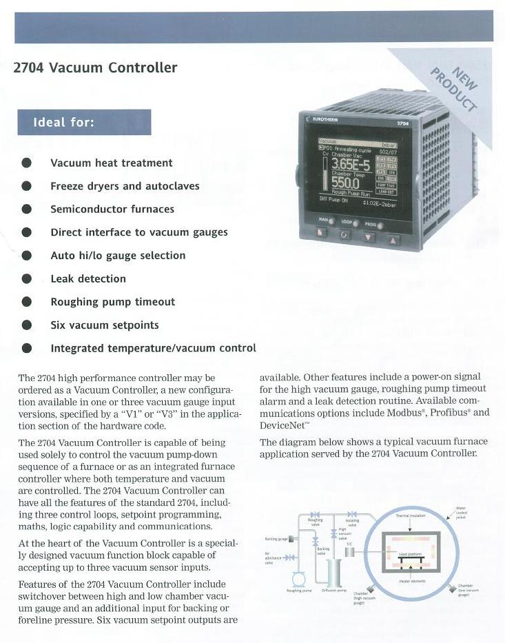 2604/2704 Series Controllers - Product Info