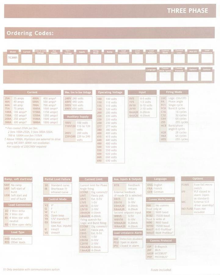 SCR Power Controllers - Product Info