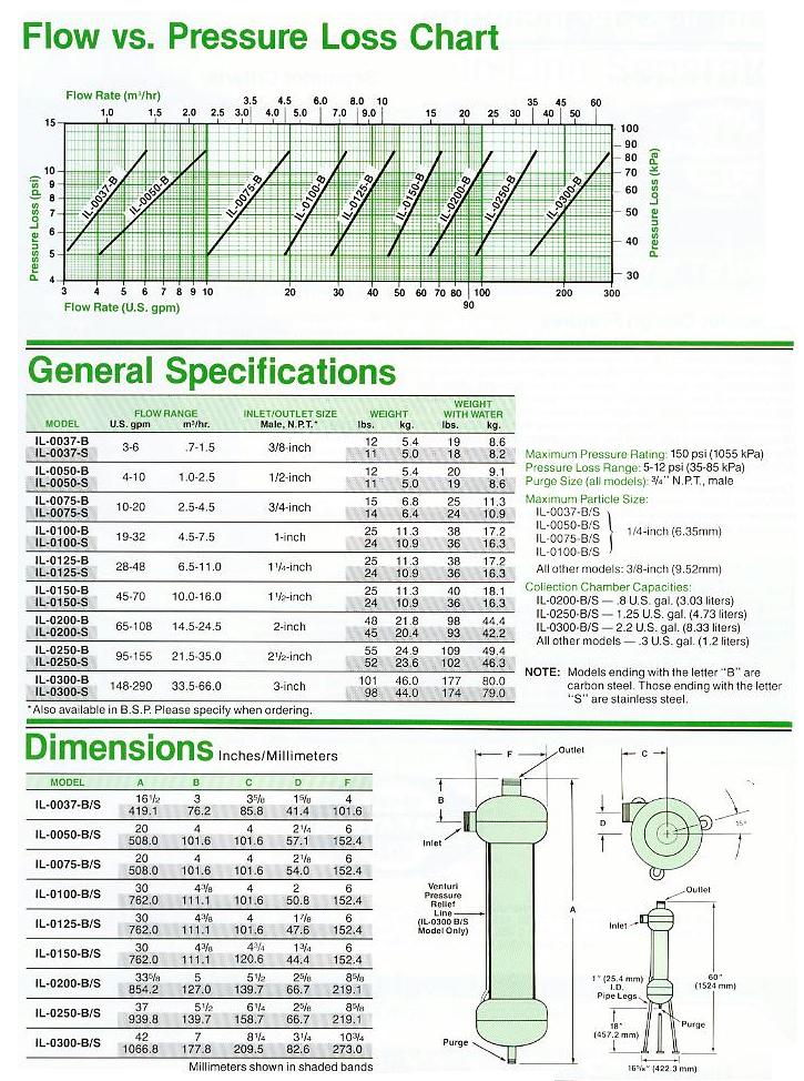 IL-B/S In-Line Separators - Product Info