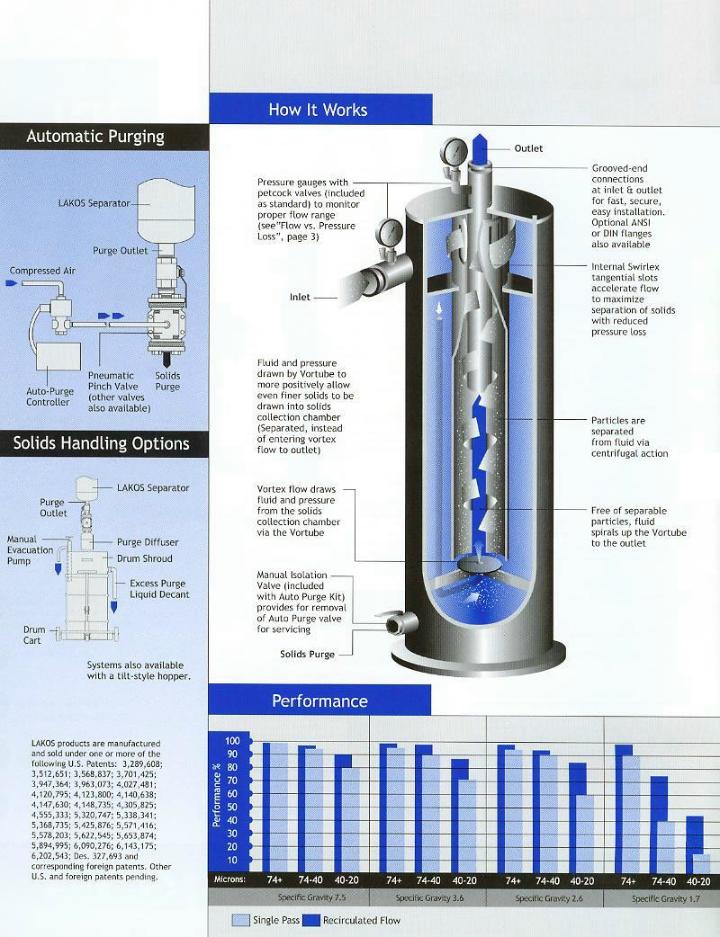 JPL Separator - Product Info