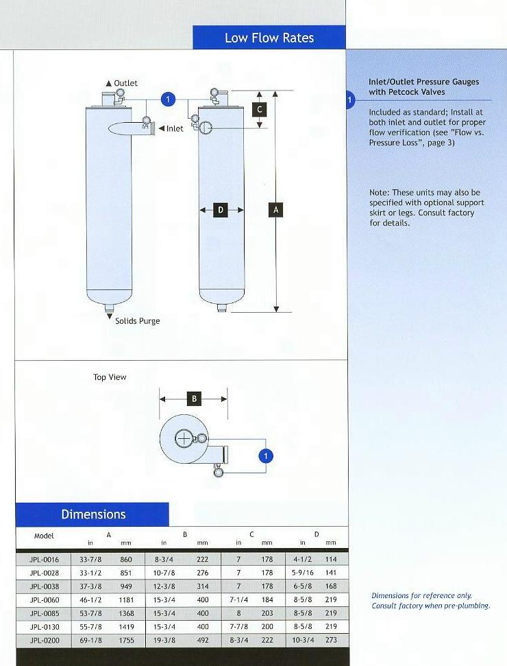 JPL Separator - Product Info