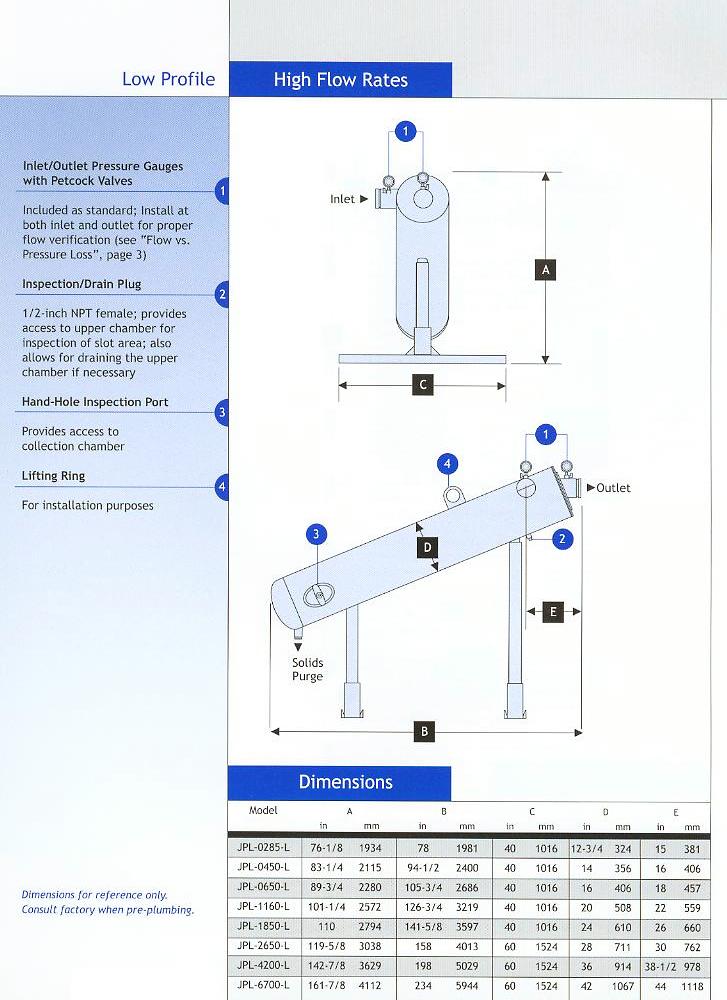 JPL Separator - Product Info