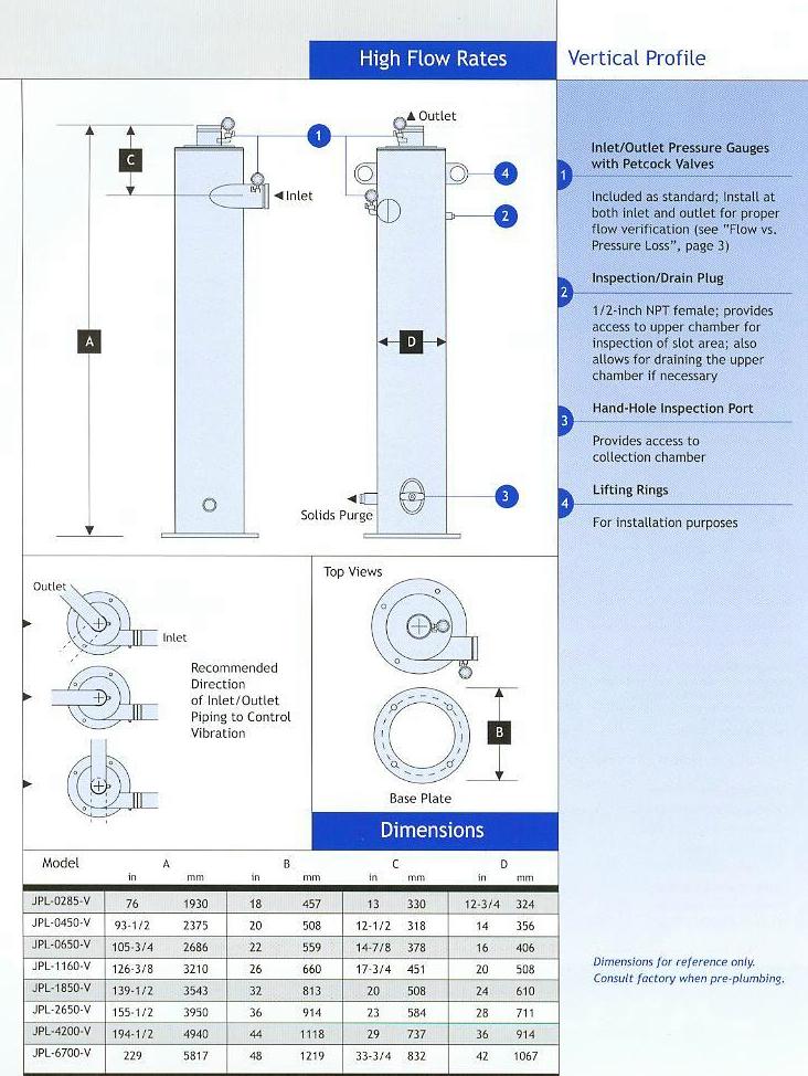 JPL Separator - Product Info