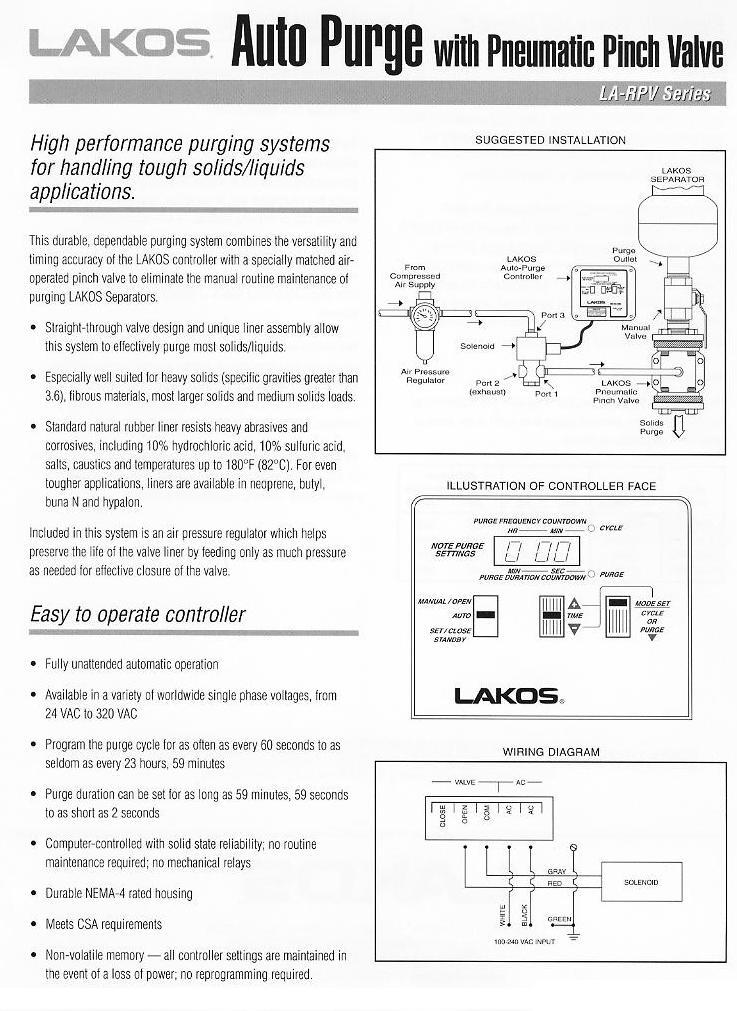 LA-RPV Pneumatic Pinch Valve - Product Info