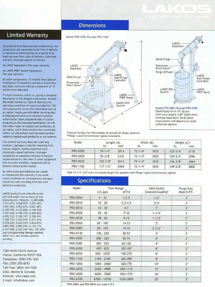 PRX PREP Systems - Product Info