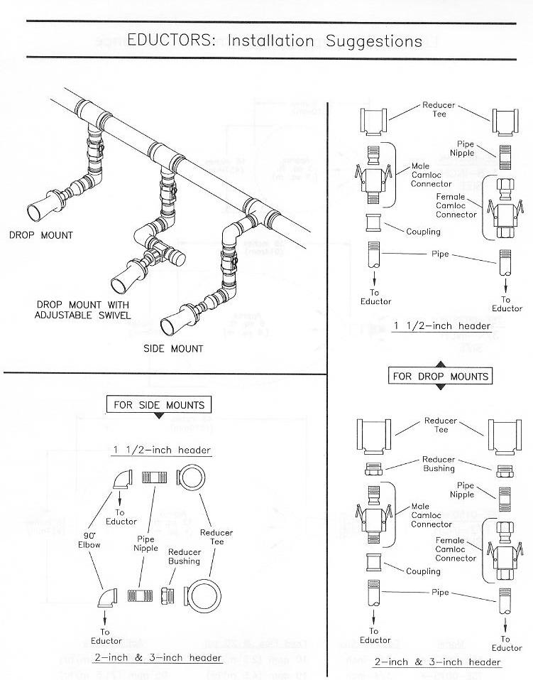 Tank Sweeper Educator Systems - Product Info