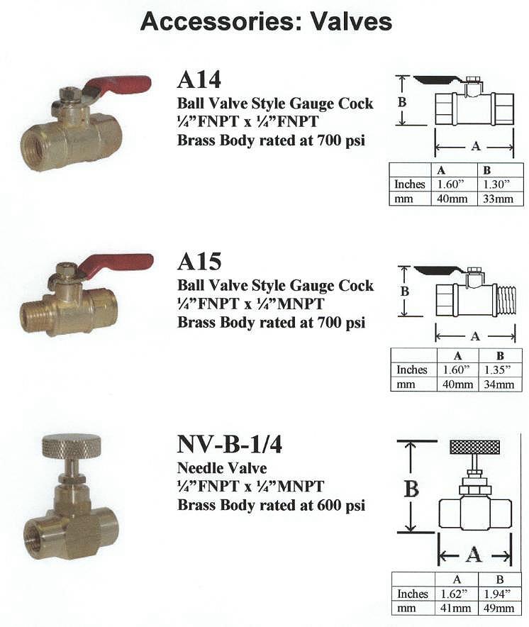 Valves