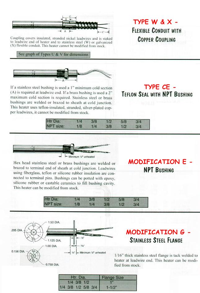 Cartridge Heaters - Product Info