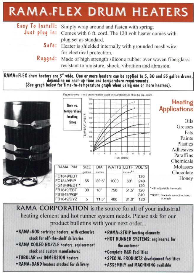 Silicone Rubber Heaters - Product Info