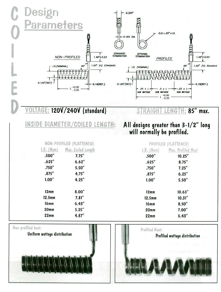 Coiled Nozzle Heaters - Product Info