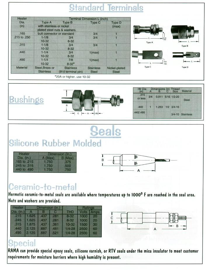 Tubular, Immersion, and Flanged Heaters - Product Info