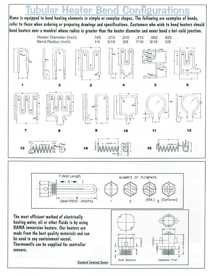 Tubular, Immersion, and Flanged Heaters - Product Info