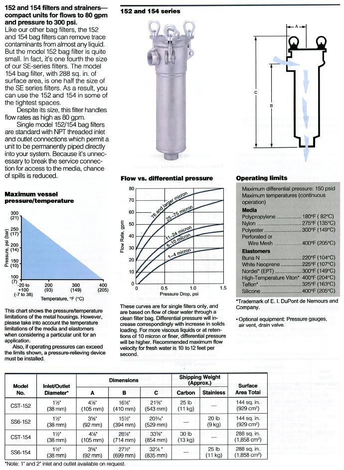 152 and 154 Series - Product Info