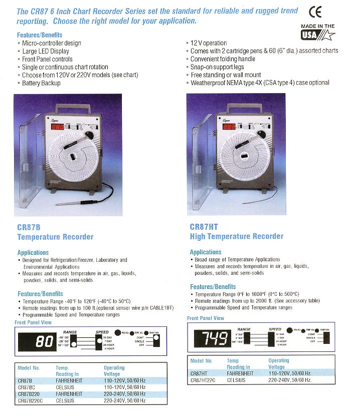 Supco Recorder Product Information