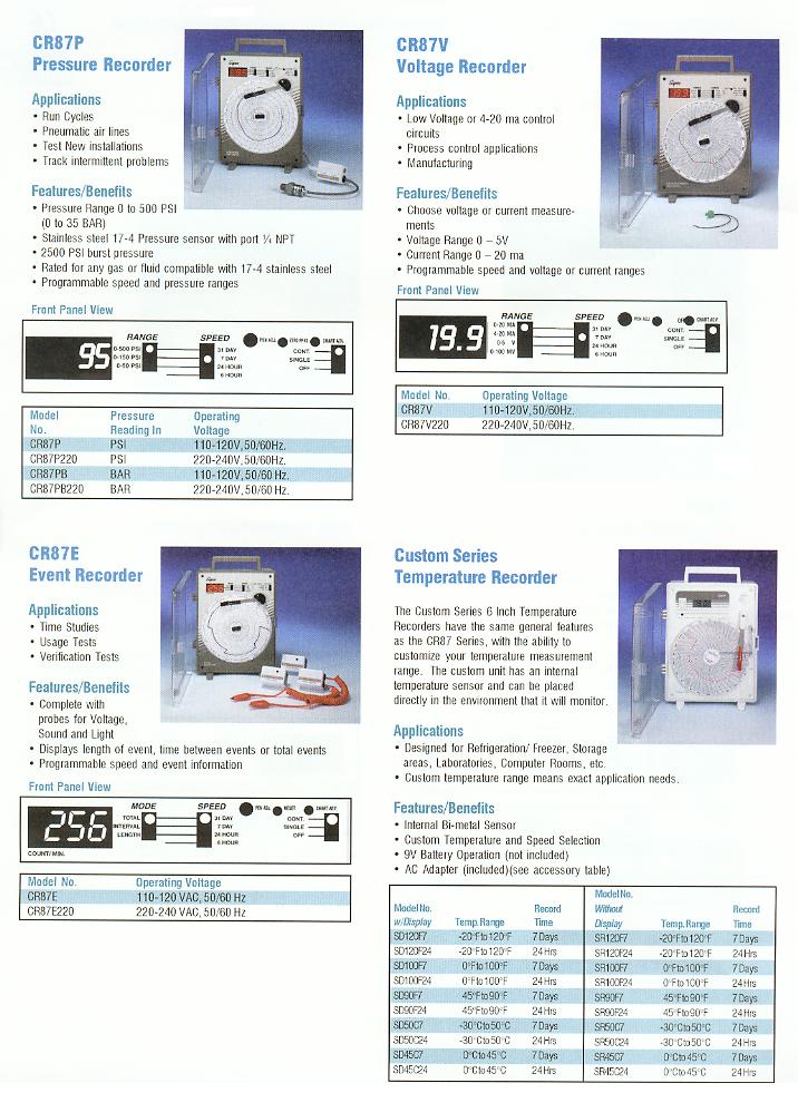 Supco Recorder Product Information