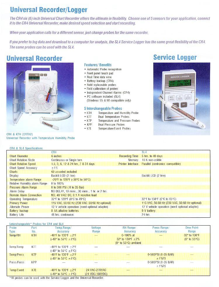 Supco Recorder Product Information