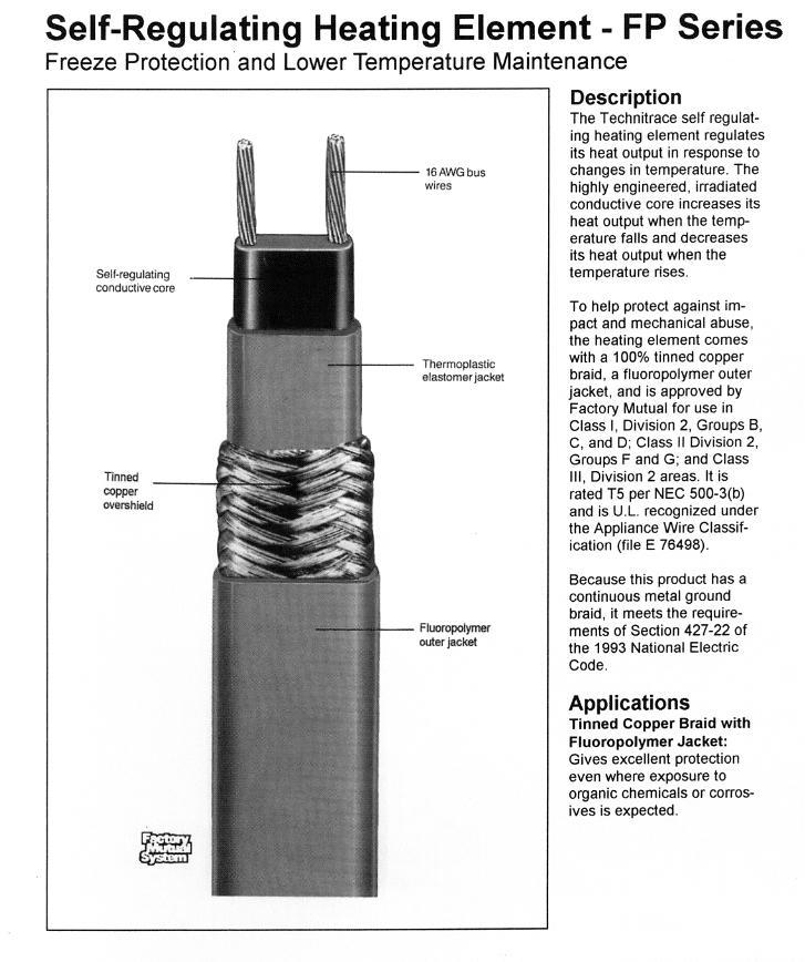 FP Series Heat Trace - Product Info