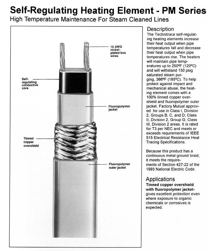 PM Series Heat Trace - Product Info