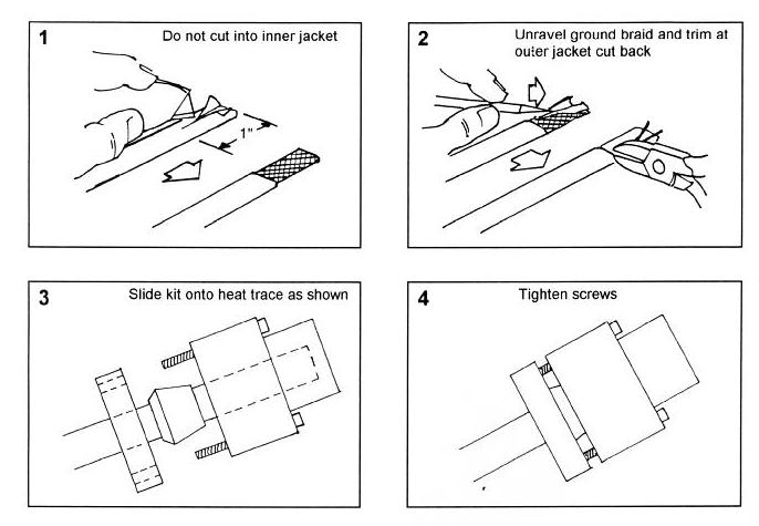 TPM-ES End Seal Kit for Higher Temperatures - Product Info