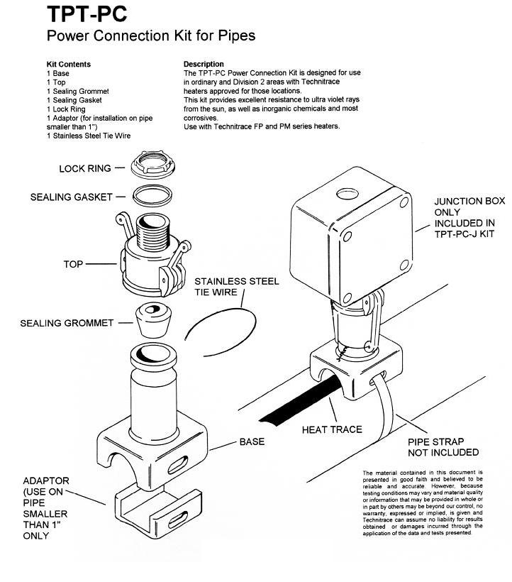 TPT-PC Series Power Connection Kit for Pipes - Product Info