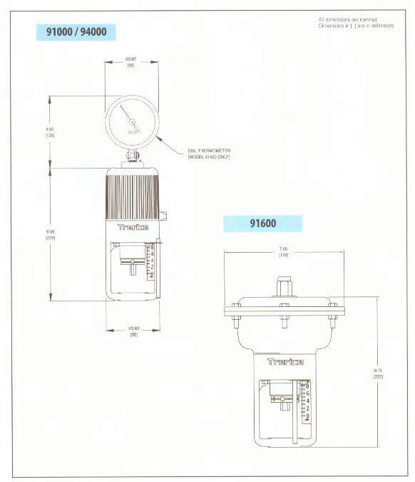 91000 Series Product Specifications