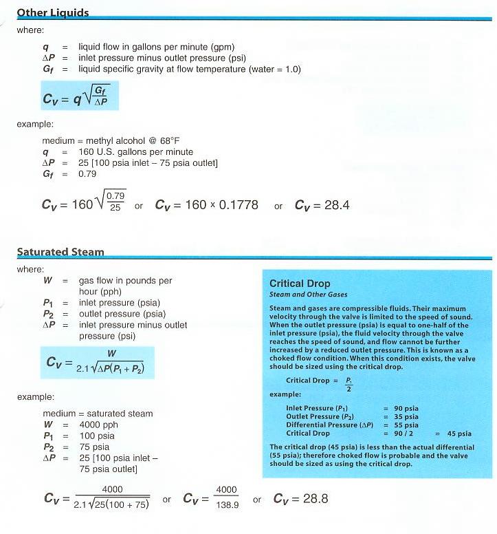 Control Loop - Technical Information