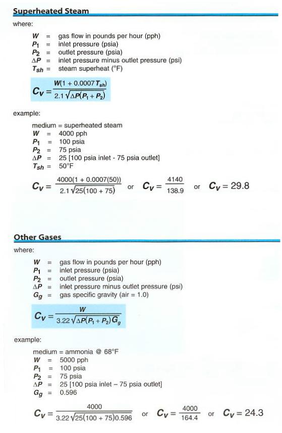 Control Loop - Technical Information