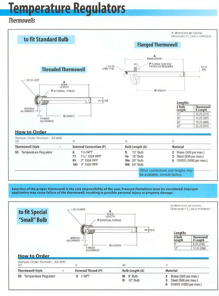 91000 Series Actuator Selection