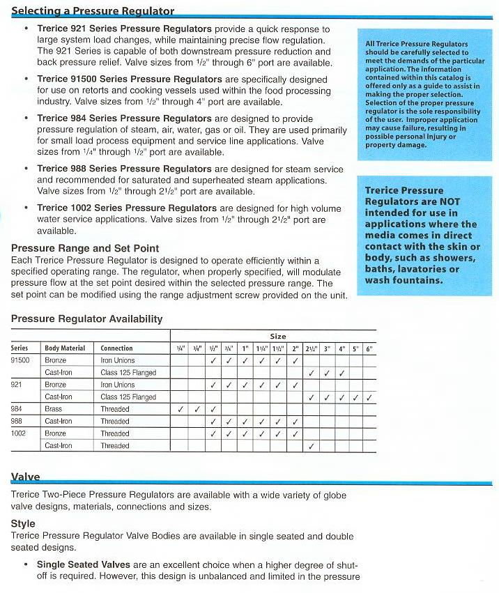 What is a Pressure Regulator?