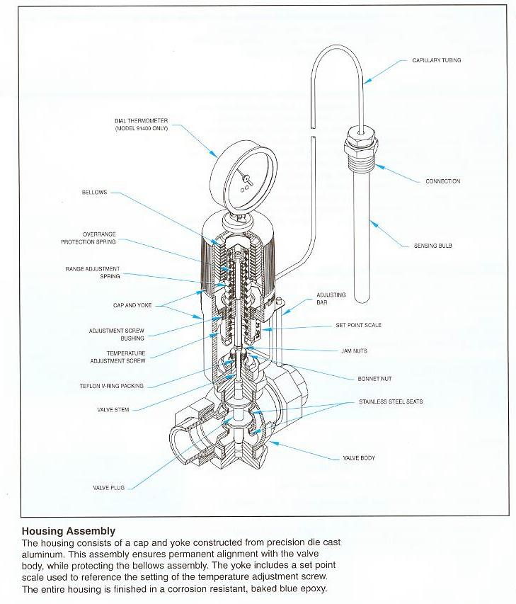 What is a Temperature Regulator?