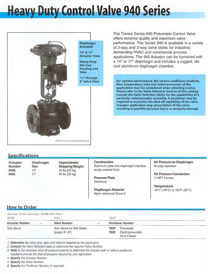 Control Valve Product Specifications