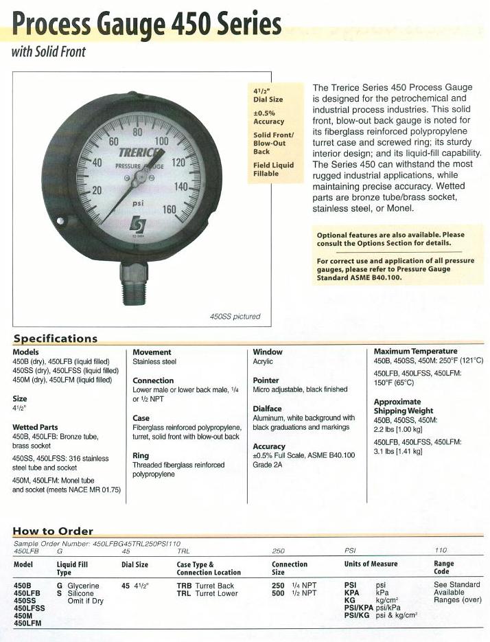 450 Series - Product Details