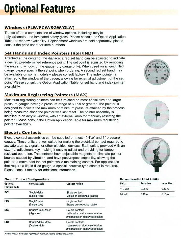 Pressure Gauge Special Application Ranges & Options