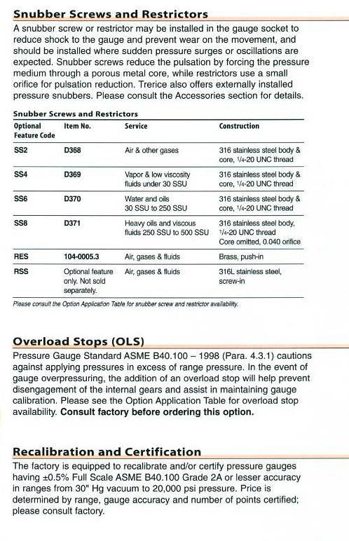 Pressure Gauge Special Application Ranges & Options