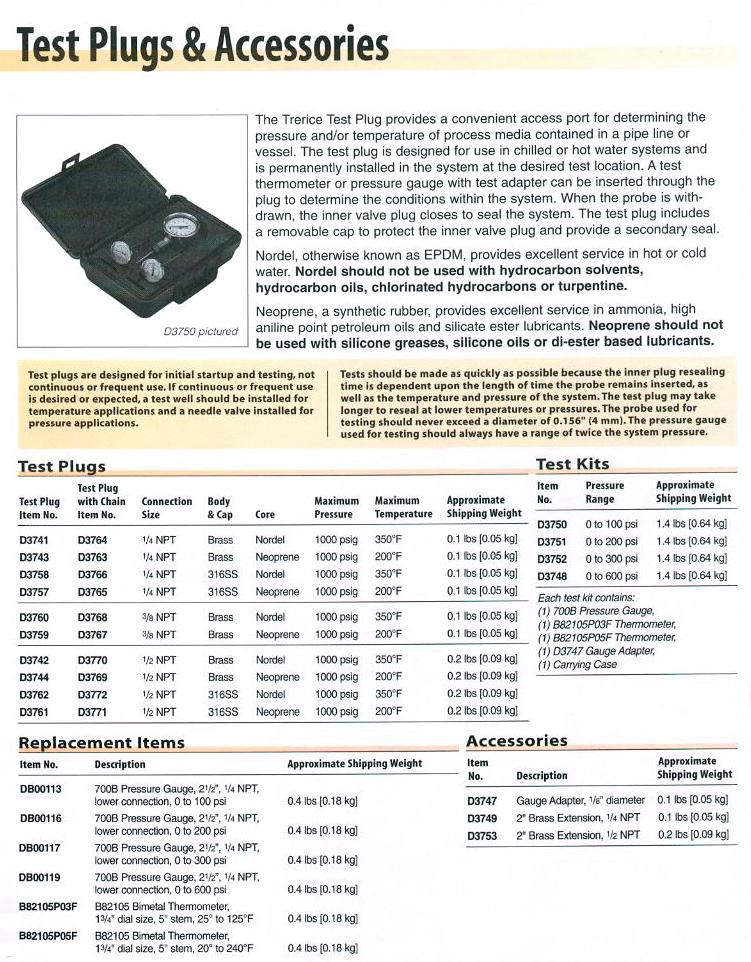 Pressure Gauge Accessories