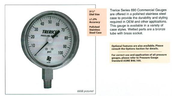 Non-Stock Pressure Gauges