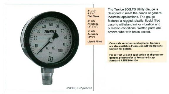 Non-Stock Pressure Gauges