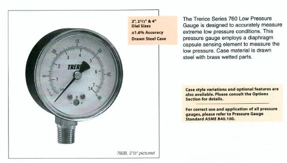 Non-Stock Pressure Gauges