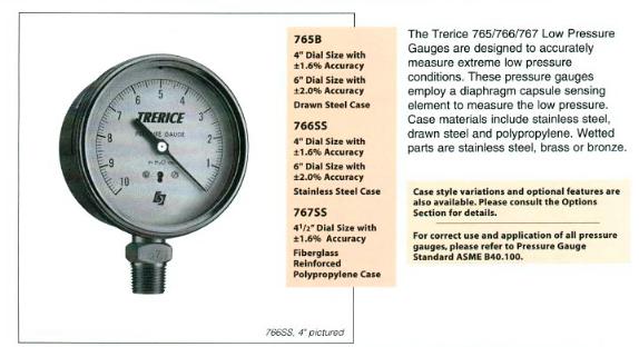 Non-Stock Pressure Gauges