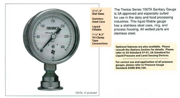 Non-Stock Pressure Gauges