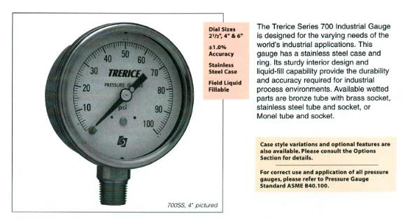 Non-Stock Pressure Gauges