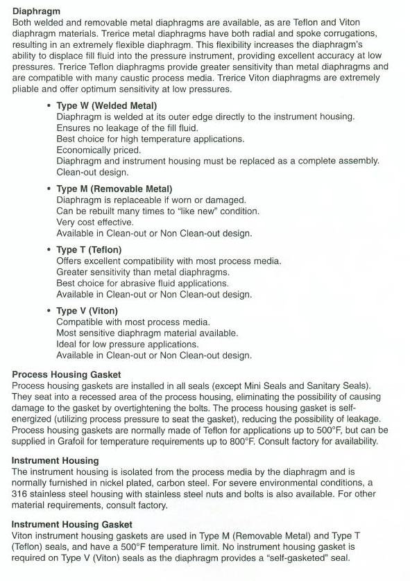 What is a Diaphragm Seal?