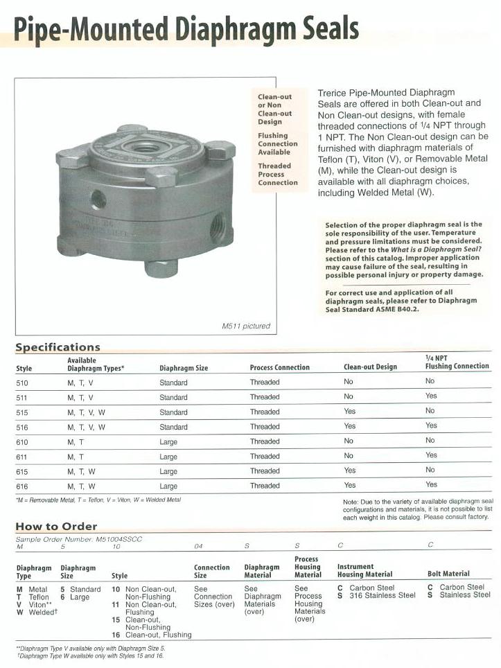 Diaphragm Seal Product Specifications