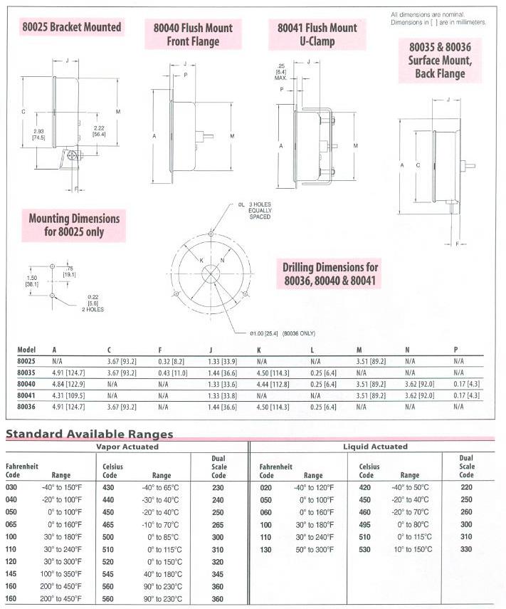 Dial Thermometer Product Specifications