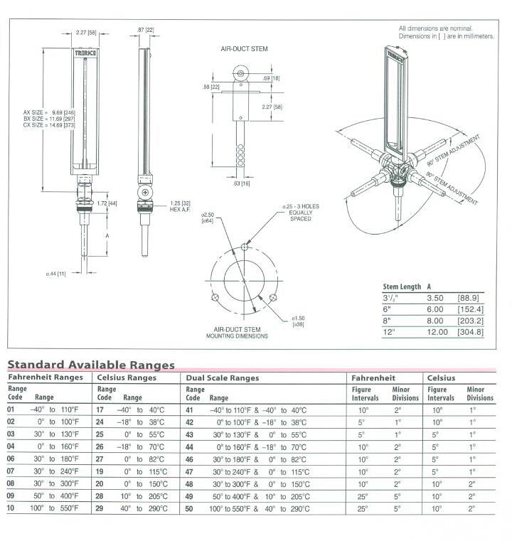 Industrial Thermometer Product Specifications