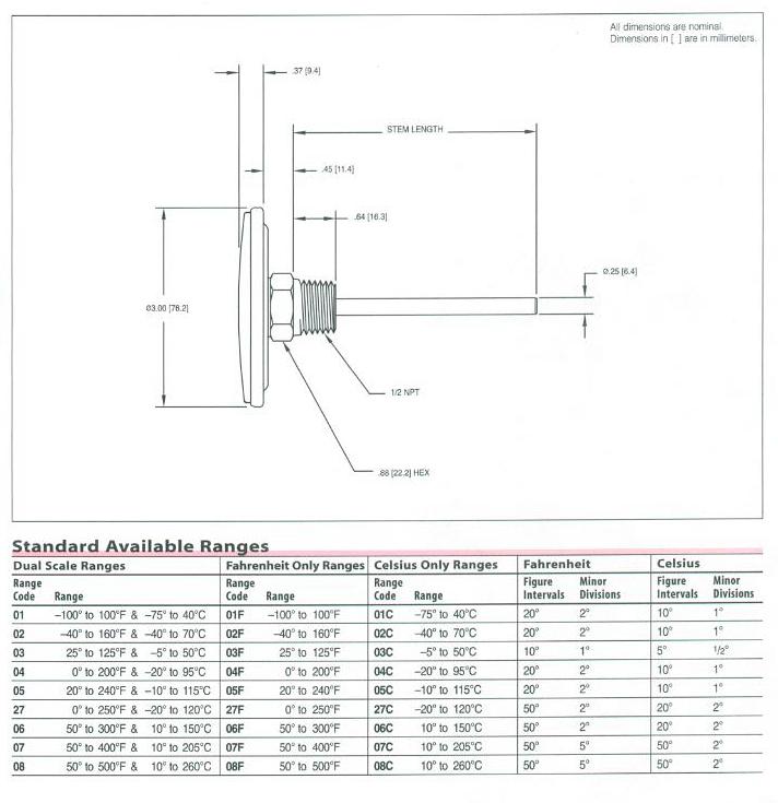 B83100x Bi-Metal Thermometer Product Specifications