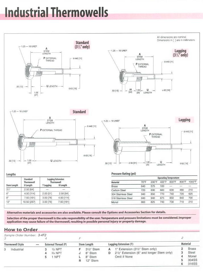 Industrial Thermometer Industrial Thermowells