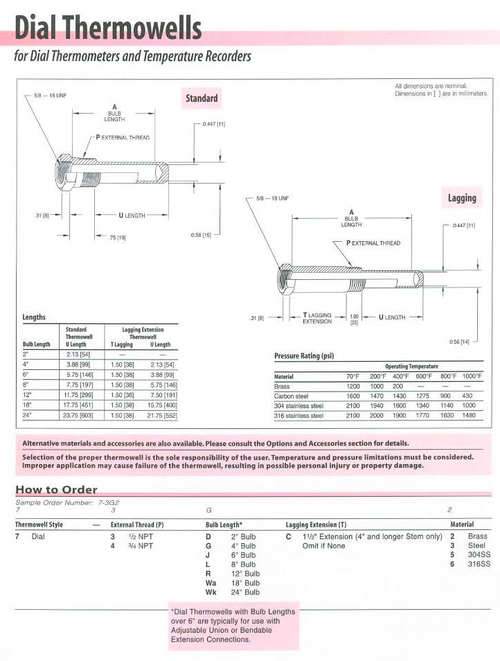 Dial Thermometer Thermowells